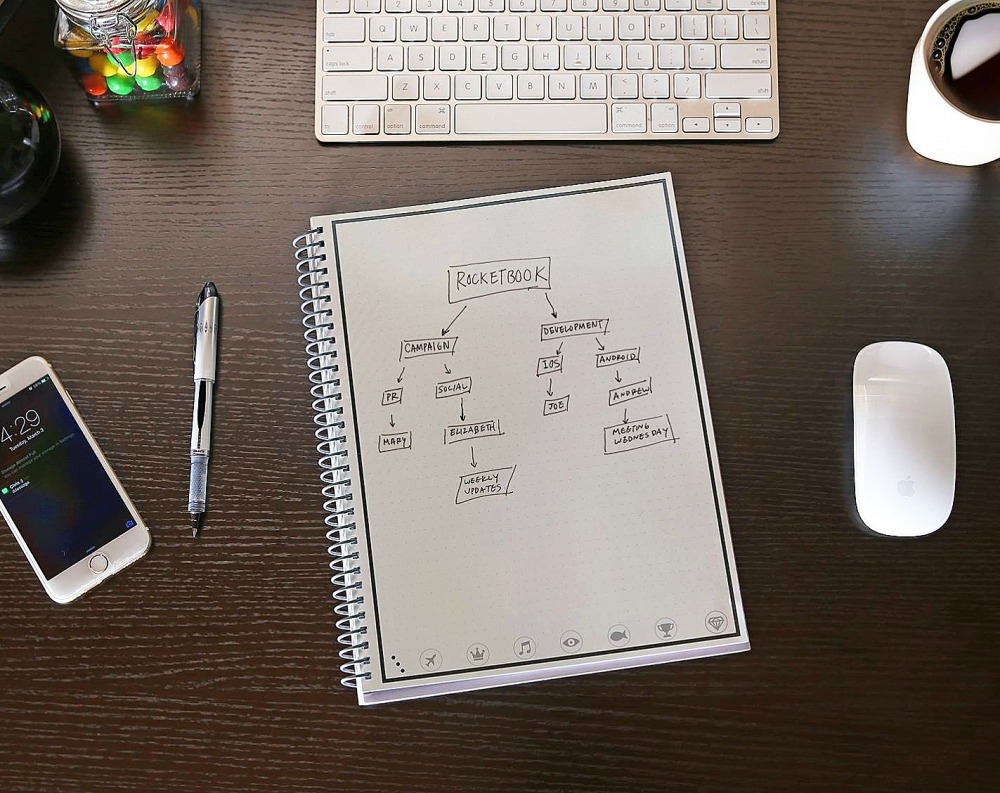 Rocketbook Wave World's First Microwave to Erase CloudReady Notebook